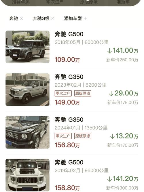 奔驰大g最贵的多少钱(奔驰大g最贵的多少钱一辆)