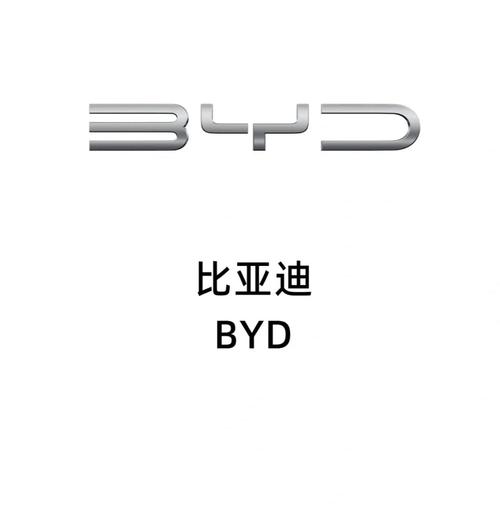 比亚迪车标图片大全大图／比亚迪车标图片及标志含义