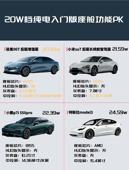 极氪还属于吉利吗／什么人才会买极氪