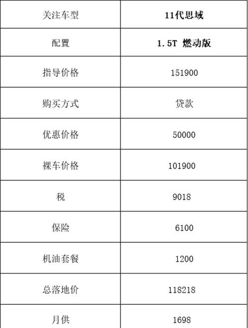 本田红底标什么意思(本田红底车标价格)