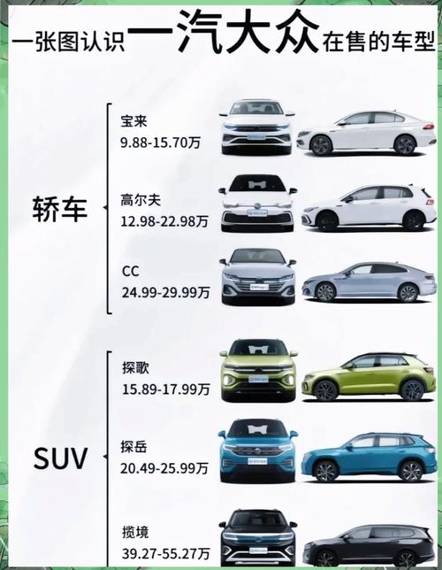 车大众车报价及图片,汽车报价大全2020最新汽车报价大众
