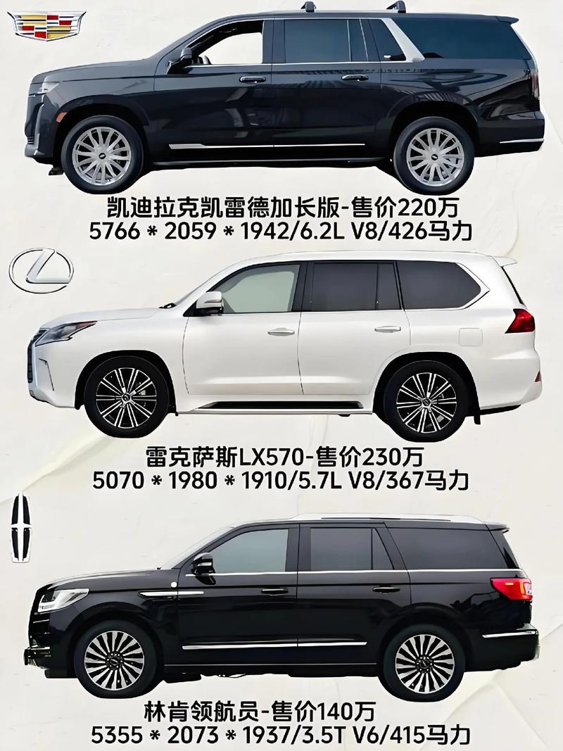 雪佛兰萨博班2021款价格,雪佛兰萨博班2021款价格参数