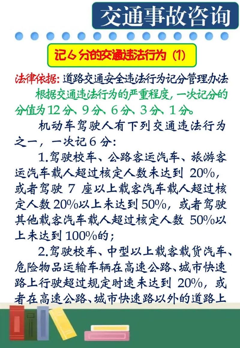有2个6分违章怎么处理/闯红灯6分200可以免罚款吗