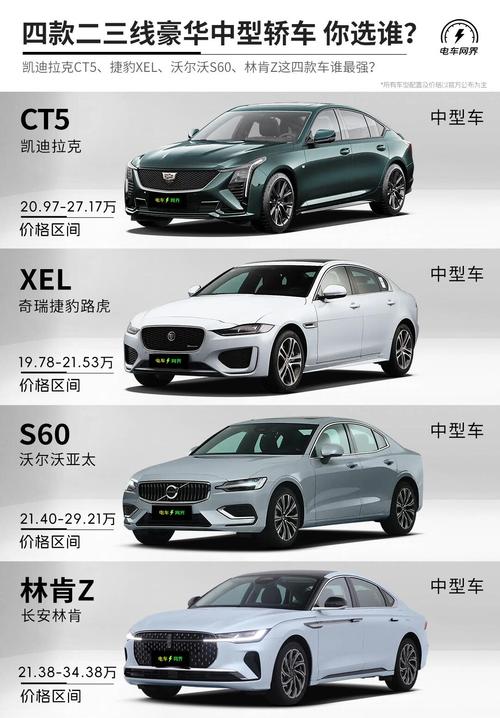 汽车之家2023款报价／汽车之家2023款报价大全