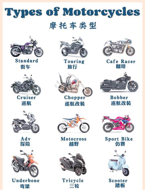 摩托车网站都有哪些,想了解摩托车的网站