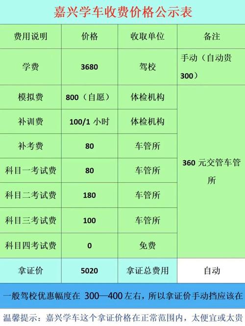 驾校学车,驾校学车费用多少钱