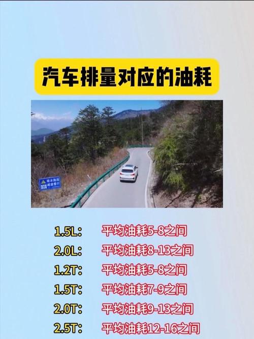 怎样让汽车省油,怎样能让汽车省油