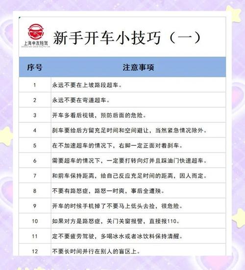 新手开车怎样克服紧张心理／新手开车怎么克服恐惧心理