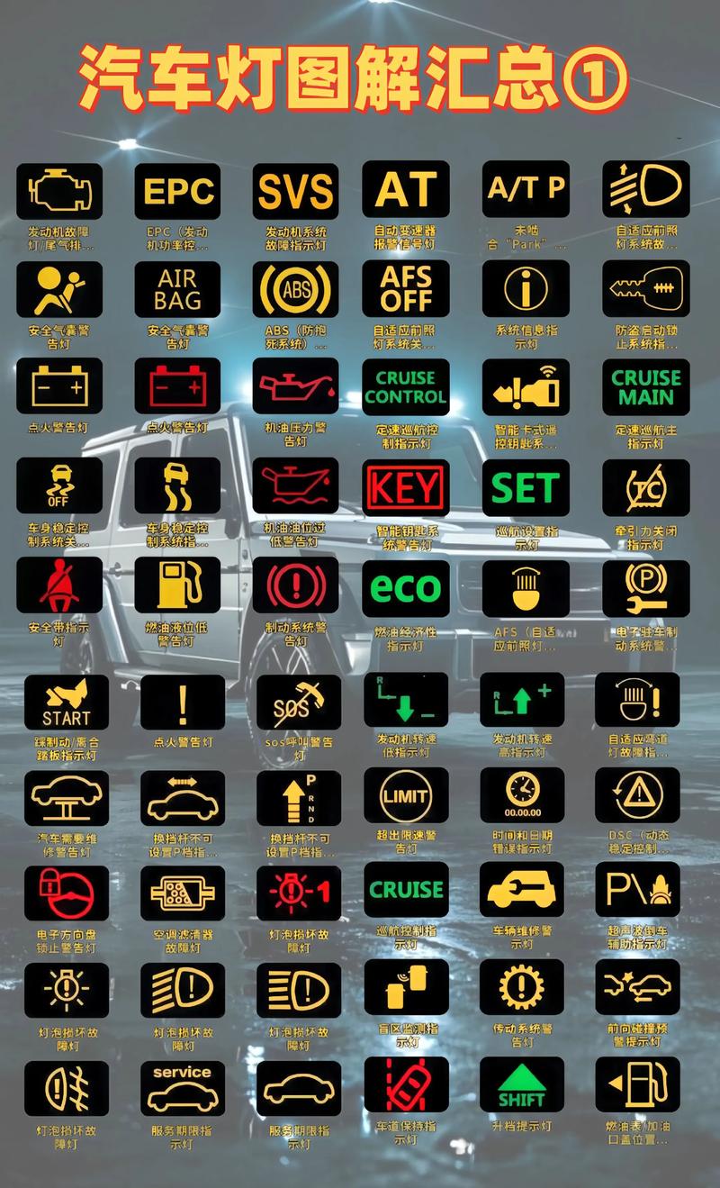车辆故障指示灯大全仪表盘(车辆故障灯显示图说明)