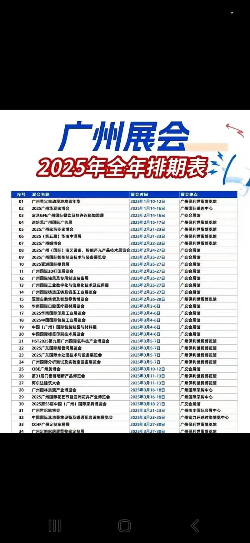 广州展馆2023展会时间表,广州展览中心近期展览