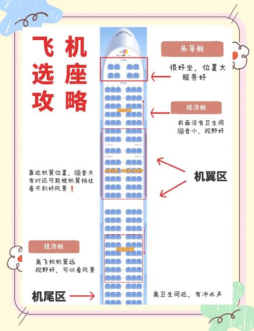 国航值机,国航值机选座
