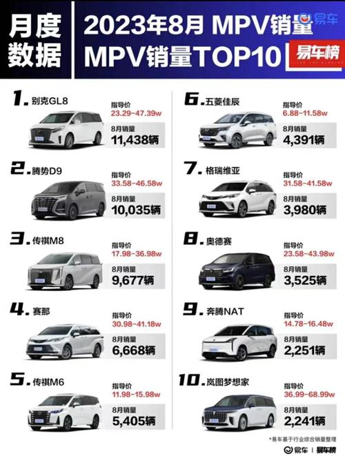 性价比比较高的车有哪些 性价比比较高的车有哪些品牌