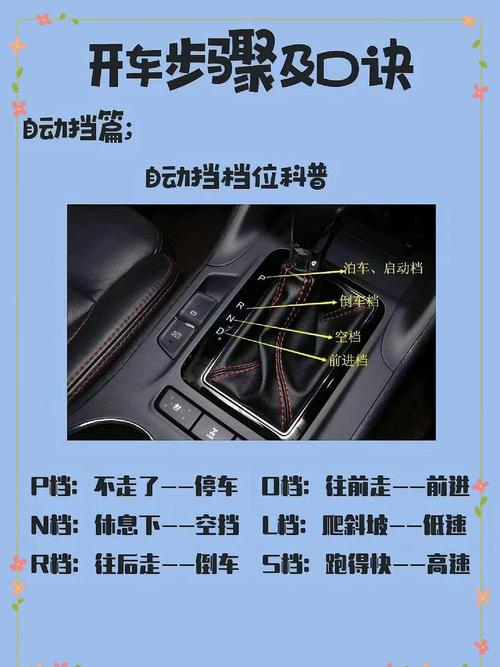 开车怎么快速起步(开车上路怎么快速起步)