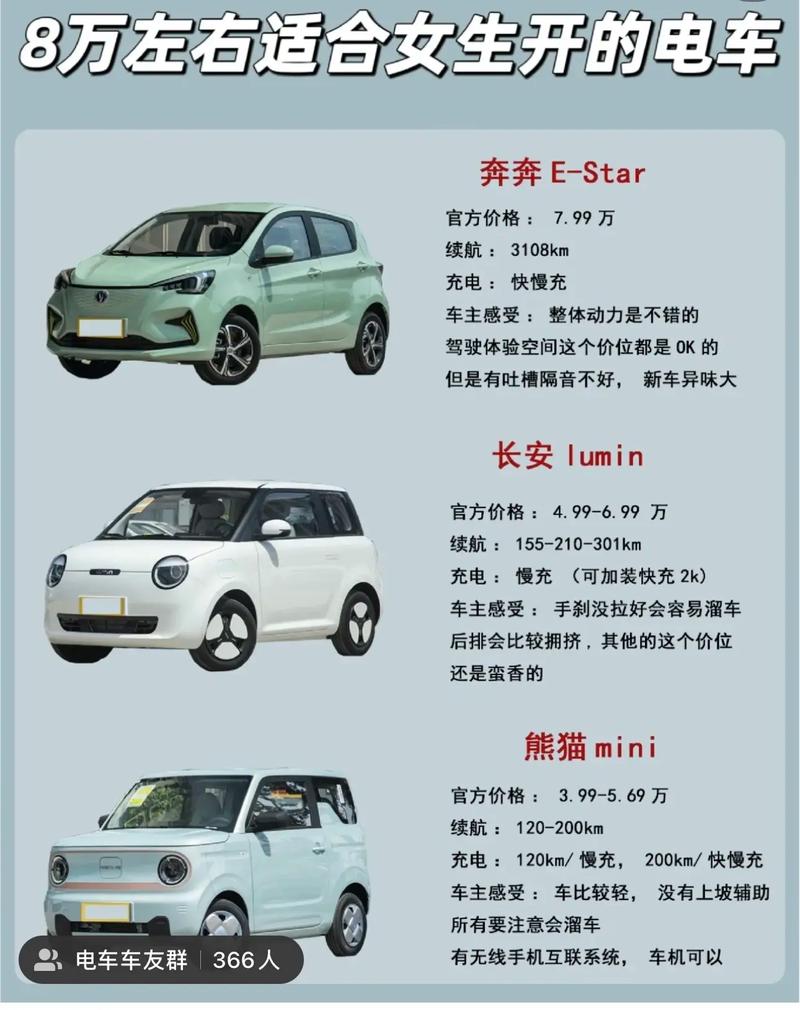 长安新能源汽车车型及价格,长安新能源汽车报价