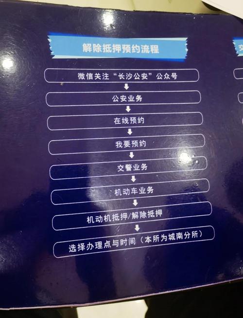 怎么查在哪个车管所解压(汽车要解押怎么知道在哪个车管所办理)