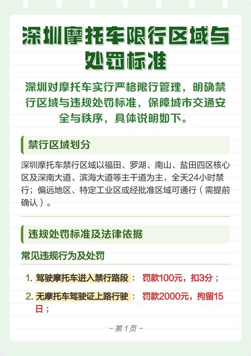 深圳限行时间处罚规定 深圳限行处罚规则