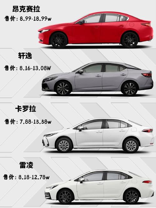 日系两厢车哪款性价比最好,日系的两厢车有哪几款