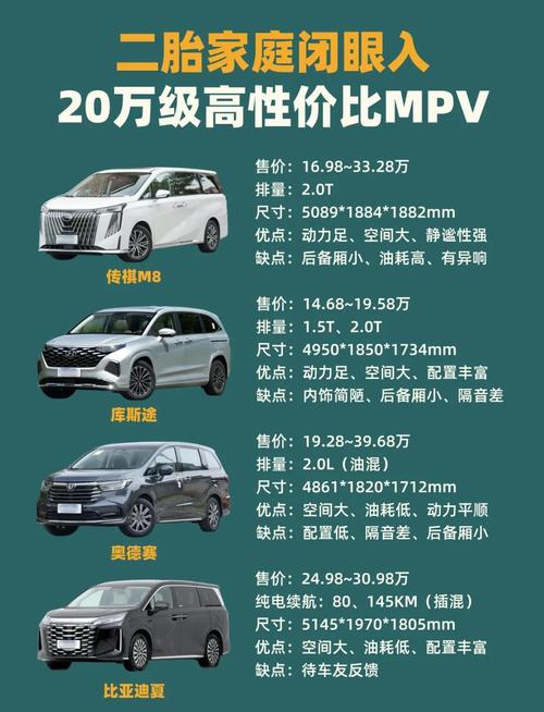 【顶级mpv商务车,mpv商务车排行】