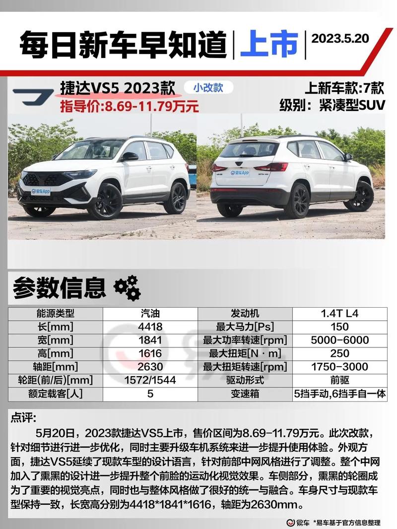 捷达新款suv车型报价,捷达新款suv车型报价表