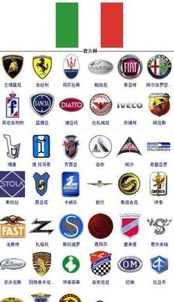 意大利汽车品牌大全 意大利汽车品牌大全排名