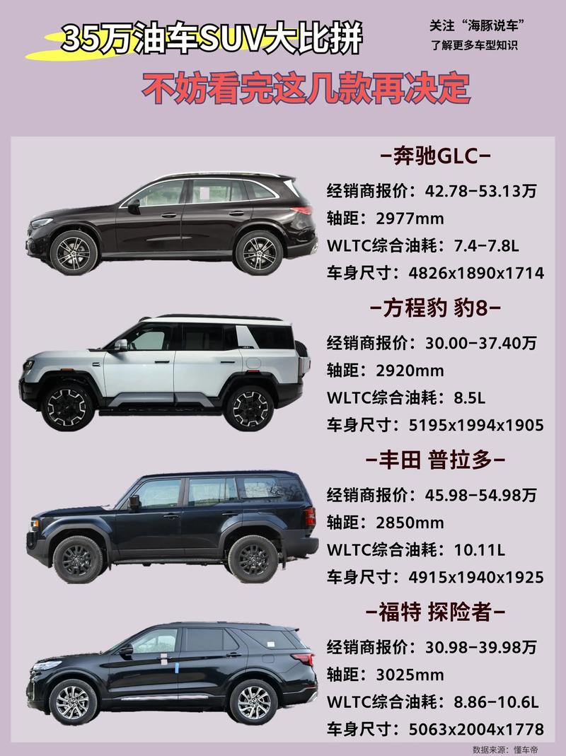 汽车报价大全官网2022(汽车报价大全2021)