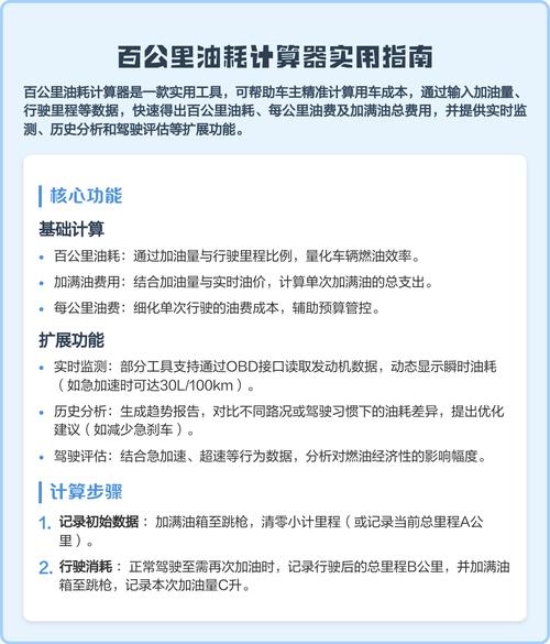 油耗计算公式在线,油耗计算器在线计算app