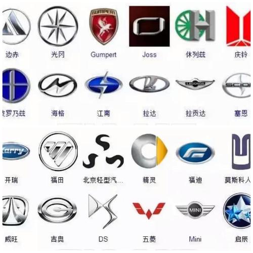 【所有汽车图片大全及名称图片,车标大全图片】