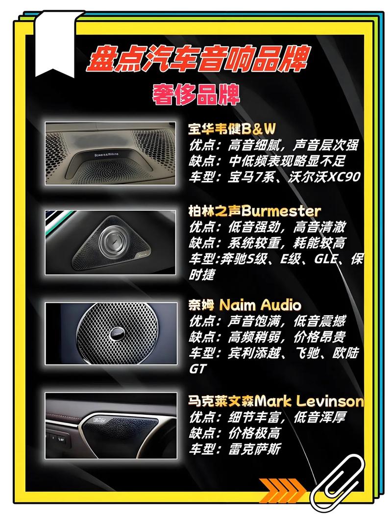 入门级6个汽车音响推荐 汽车音箱推荐