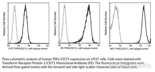 caymanchemical/caymanchemical官网